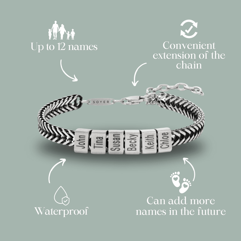 Bracelet websites on sale